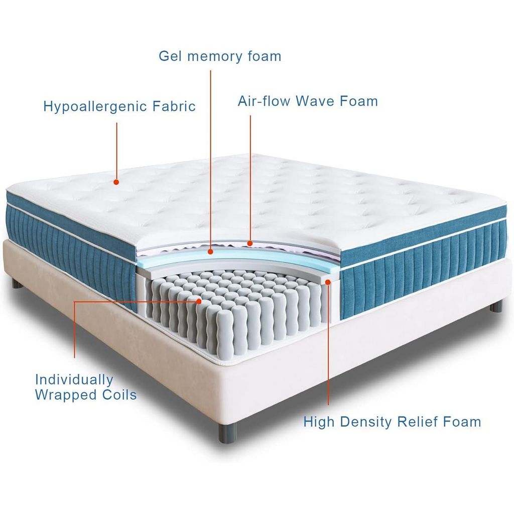 13 Ideal Mattresses You Can Buy Online (2025 )