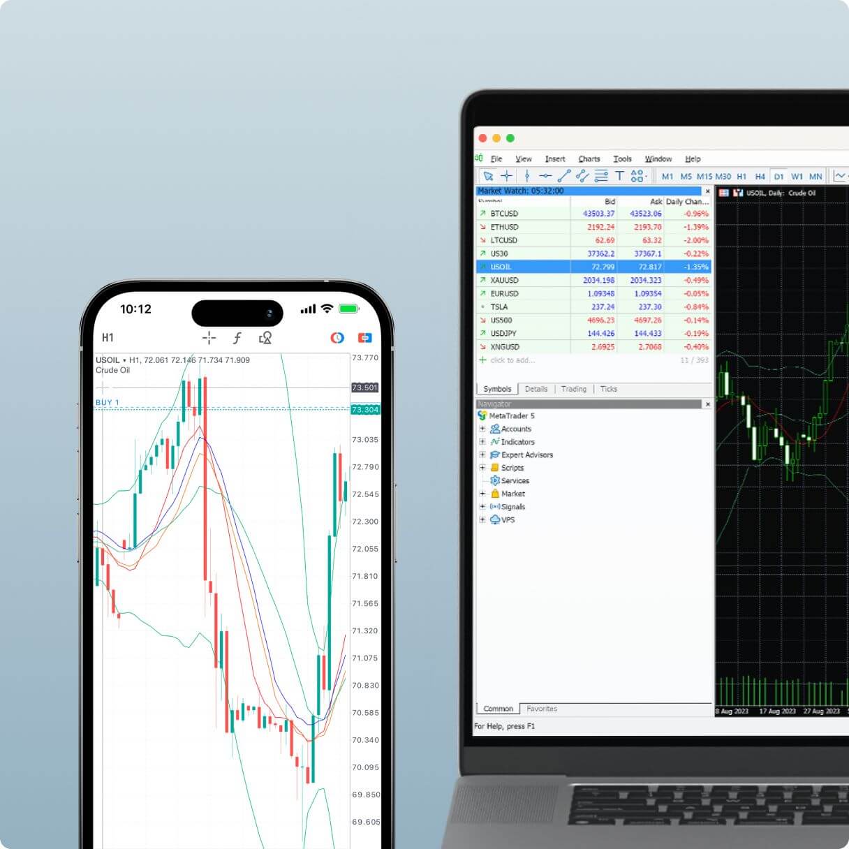 Temukan alasan mengapa Anda harus mendaftar ke Program Exness Backcom